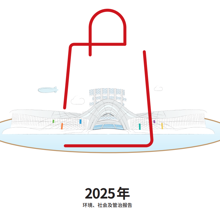 中國旅游集團(tuán)中免股份有限公司2025年度環(huán)境、社會及管治報(bào)告